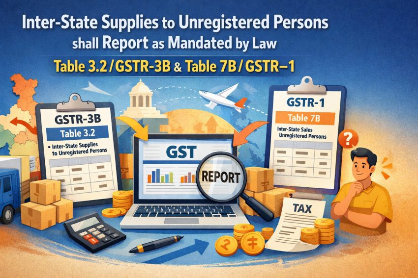 GSTR-3B & Table 7B/ GSTR–1