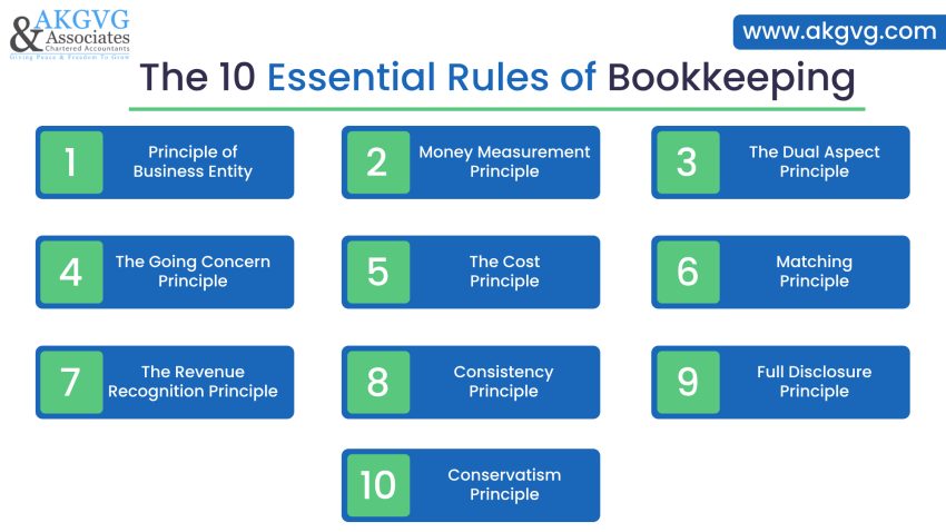 Bookkeeping