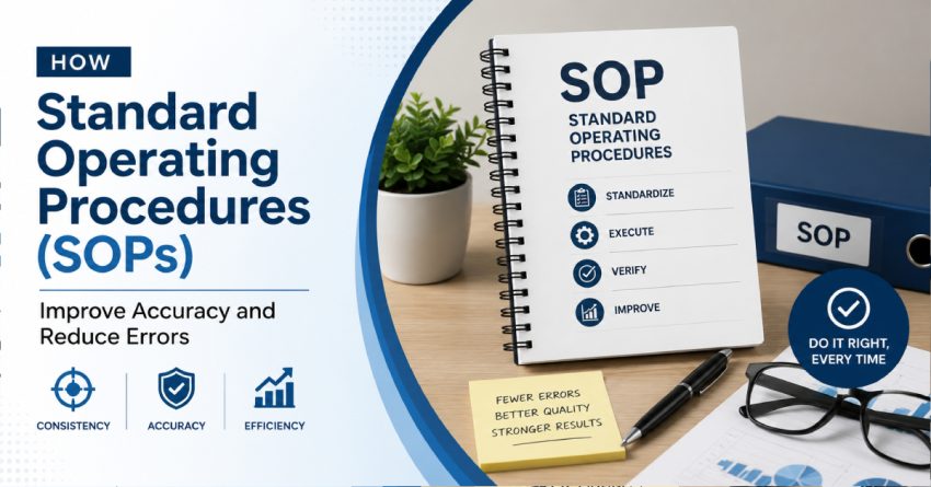 Standard Operating Procedures (SOPs)
