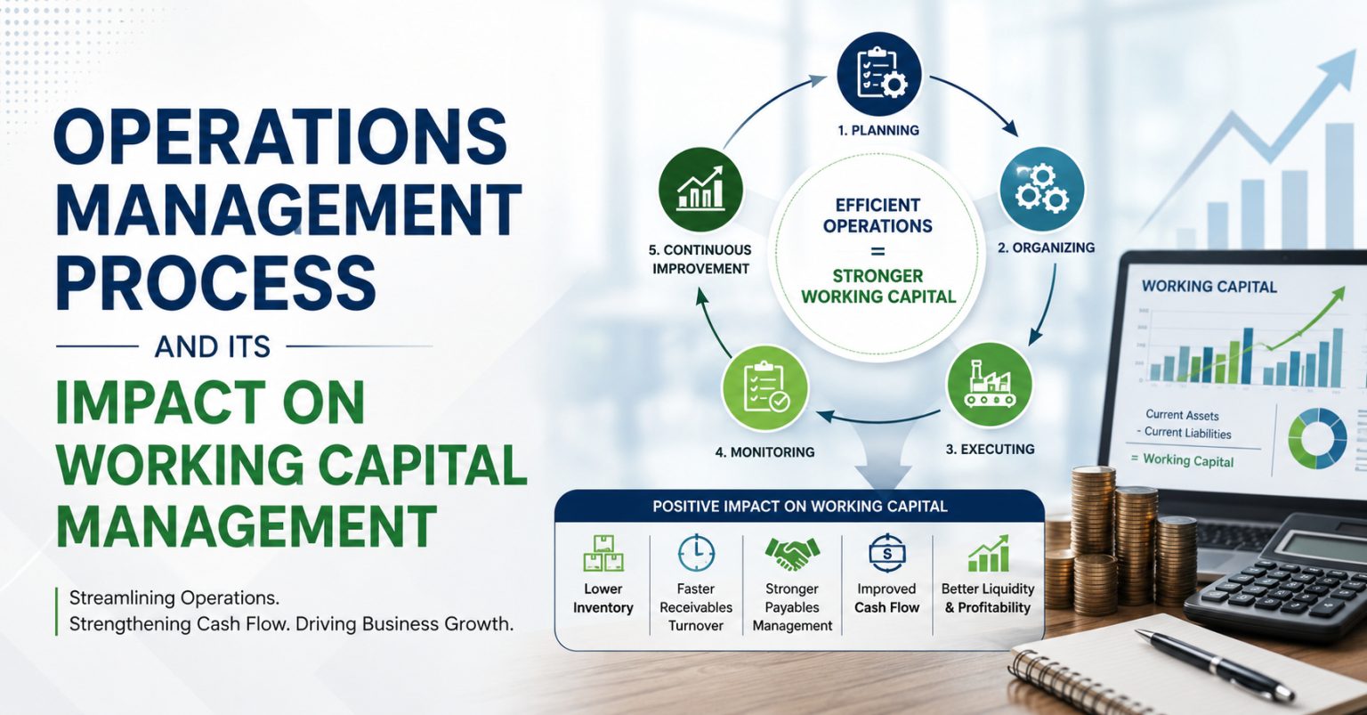 Operations Management Process and Its Impact on Working Capital ...