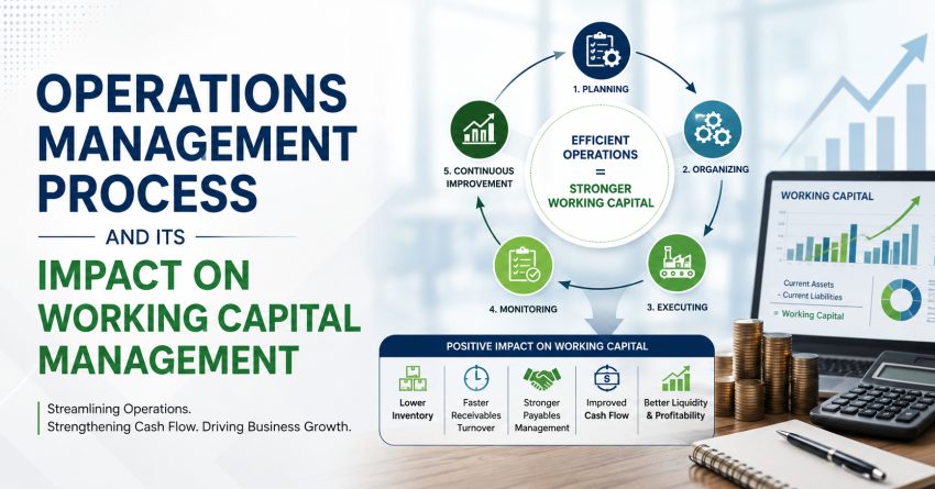 Working Capital Management