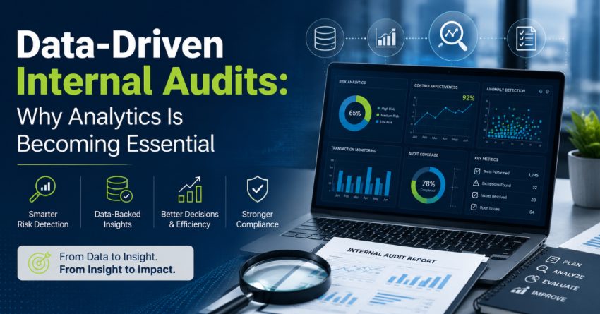 Internal Audits