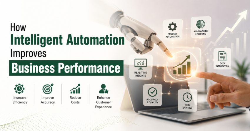 Business Performance