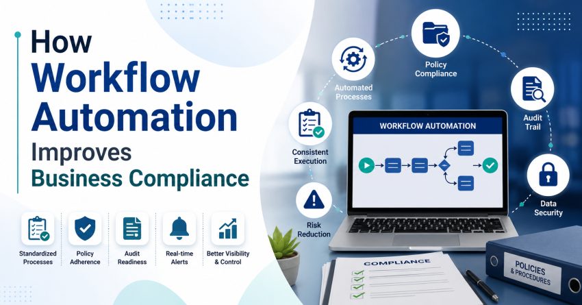 Business Compliance