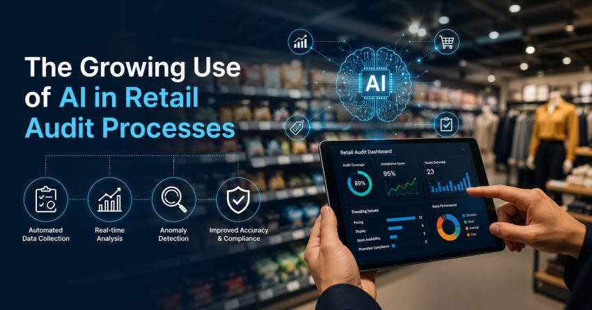 Retail Audit Processes