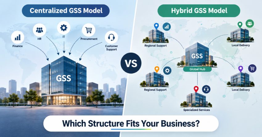 Centralized vs Hybrid GSS Models: Which Structure Fits Your Business?